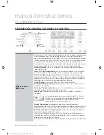 Preview for 64 page of Samsung DV431AE Series User Manual