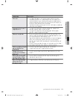 Preview for 73 page of Samsung DV431AE Series User Manual