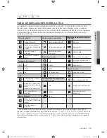 Preview for 75 page of Samsung DV431AE Series User Manual