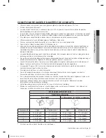 Preview for 89 page of Samsung DV431AE Series User Manual