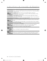 Preview for 106 page of Samsung DV431AE Series User Manual