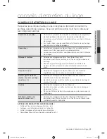 Preview for 111 page of Samsung DV431AE Series User Manual