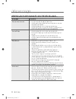 Preview for 112 page of Samsung DV431AE Series User Manual