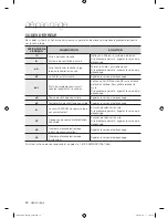 Preview for 114 page of Samsung DV431AE Series User Manual