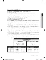 Предварительный просмотр 9 страницы Samsung DV431AEPXAC User Manual