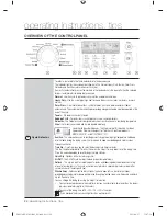 Предварительный просмотр 24 страницы Samsung DV431AEPXAC User Manual