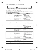 Предварительный просмотр 2 страницы Samsung DV433ETGJWR/A1 Datasheet