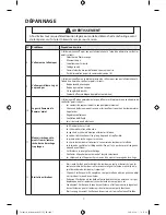 Предварительный просмотр 19 страницы Samsung DV433ETGJWR/A1 Datasheet