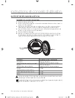 Предварительный просмотр 78 страницы Samsung DV433ETGJWR/A1 User Manual