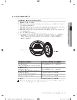 Предварительный просмотр 127 страницы Samsung DV433ETGJWR/A1 User Manual