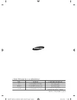 Предварительный просмотр 144 страницы Samsung DV433ETGJWR/A1 User Manual