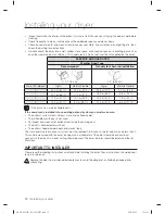 Предварительный просмотр 12 страницы Samsung DV435 SERIES User Manual