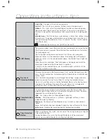 Предварительный просмотр 28 страницы Samsung DV435 SERIES User Manual