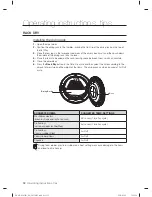 Предварительный просмотр 32 страницы Samsung DV435 SERIES User Manual