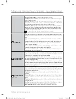 Предварительный просмотр 124 страницы Samsung DV435 SERIES User Manual