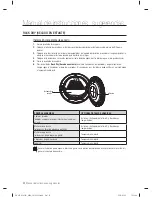 Предварительный просмотр 128 страницы Samsung DV435 SERIES User Manual