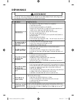 Предварительный просмотр 30 страницы Samsung DV435ETGJRA/A1 Technical Information