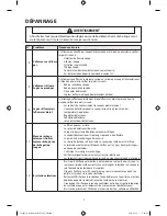 Предварительный просмотр 31 страницы Samsung DV435ETGJRA/A1 Technical Information