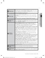 Preview for 77 page of Samsung DV435ETGJWR/A1 User Manual