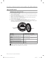 Preview for 80 page of Samsung DV435ETGJWR/A1 User Manual