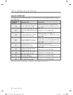 Preview for 86 page of Samsung DV435ETGJWR/A1 User Manual