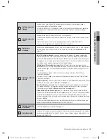 Preview for 125 page of Samsung DV435ETGJWR/A1 User Manual