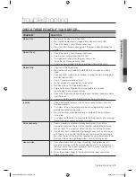 Предварительный просмотр 29 страницы Samsung DV438AE series User Manual