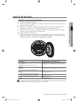 Предварительный просмотр 63 страницы Samsung DV448AEW-02555B-05 User Manual