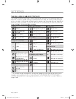 Предварительный просмотр 70 страницы Samsung DV448AEW-02555B-05 User Manual