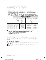 Предварительный просмотр 14 страницы Samsung DV455 Series User Manual