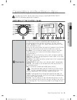 Предварительный просмотр 29 страницы Samsung DV455 Series User Manual