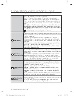 Предварительный просмотр 30 страницы Samsung DV455 Series User Manual