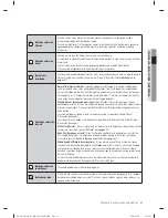 Предварительный просмотр 123 страницы Samsung DV455 Series User Manual