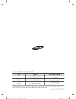 Предварительный просмотр 184 страницы Samsung DV455 Series User Manual