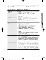 Предварительный просмотр 111 страницы Samsung DV456E(G)THD series User Manual