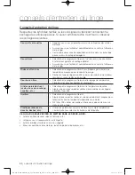 Предварительный просмотр 70 страницы Samsung DV456ETHDSU/AA User Manual