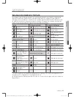 Предварительный просмотр 73 страницы Samsung DV456ETHDSU/AA User Manual