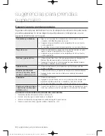 Предварительный просмотр 110 страницы Samsung DV456ETHDSU/AA User Manual