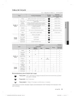 Preview for 73 page of Samsung DV456EWHDSU/AA User Manual