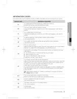 Preview for 67 page of Samsung DV457 Series User Manual