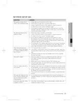 Preview for 69 page of Samsung DV457 Series User Manual