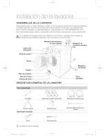 Preview for 108 page of Samsung DV457 Series User Manual