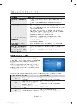 Предварительный просмотр 62 страницы Samsung DV457E(G) series User Manual