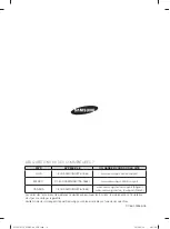 Предварительный просмотр 152 страницы Samsung DV457E(G) series User Manual