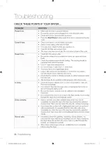 Предварительный просмотр 58 страницы Samsung DV457E Series User Manual