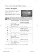 Предварительный просмотр 132 страницы Samsung DV457E Series User Manual