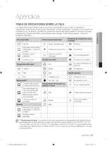 Предварительный просмотр 135 страницы Samsung DV457E Series User Manual