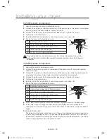 Предварительный просмотр 22 страницы Samsung DV457E1 Series User Manual