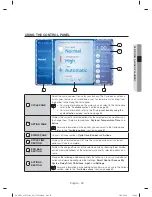 Предварительный просмотр 29 страницы Samsung DV457E1 Series User Manual