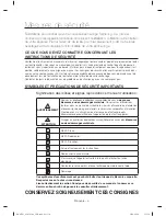 Preview for 80 page of Samsung DV457E1 Series User Manual